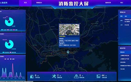 火災報警傳輸設備或用戶信息傳輸裝